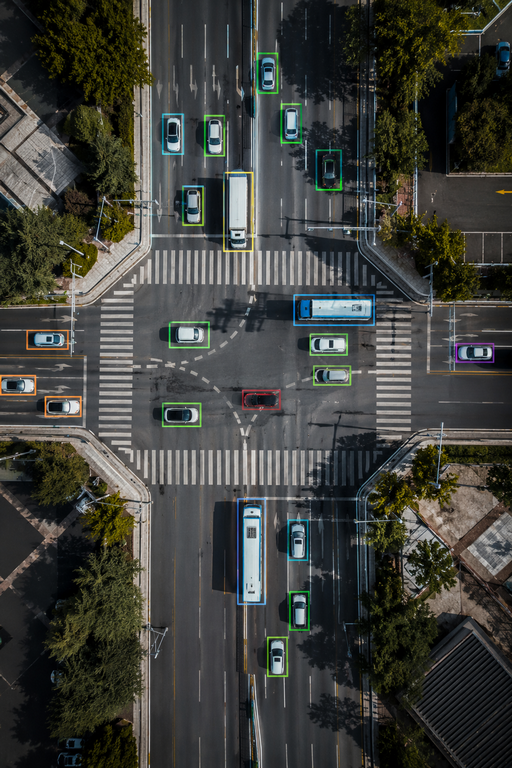 Automated Object Recognition image